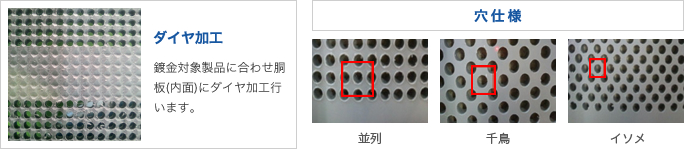 ダイヤ加工 鍍金対象製品に合わせ胴板(内面)にダイヤ加工行います。／穴仕様 並列・千鳥・イソメ